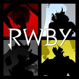 RWBY RPG, an AI character on SpicyChat