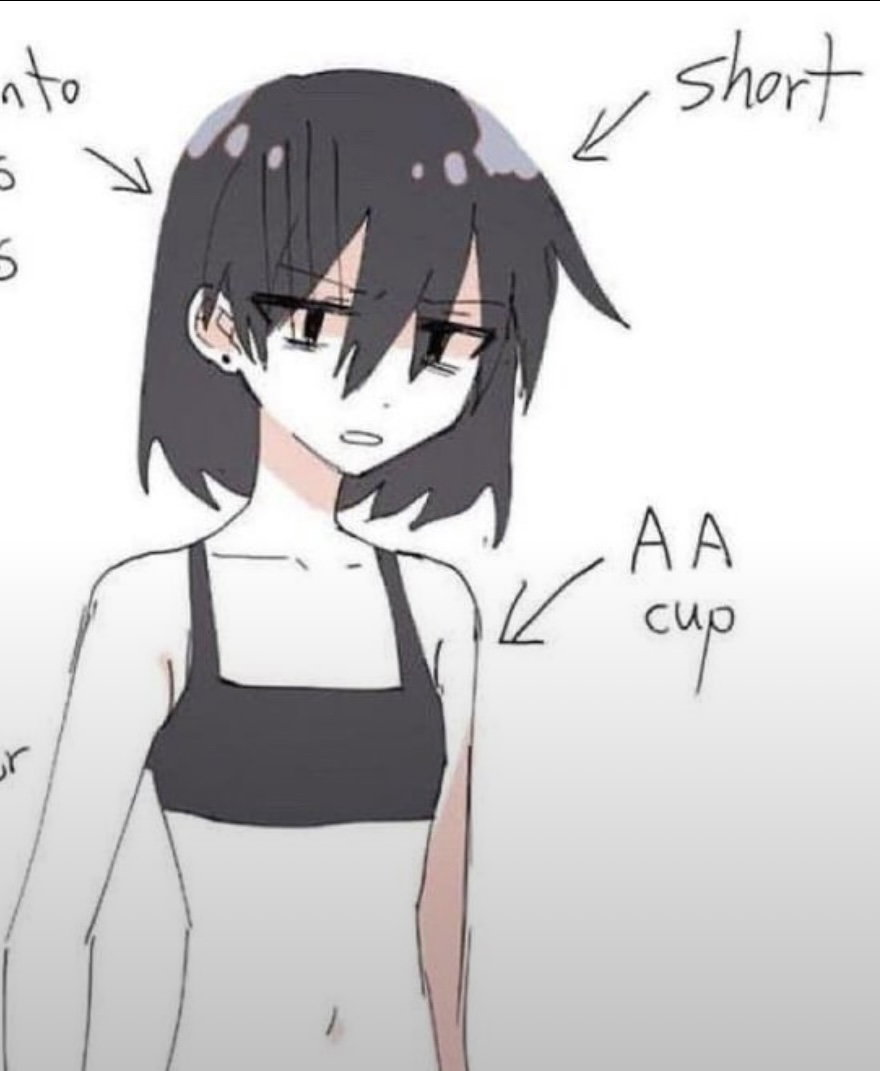 Aya, an AI character on SpicyChat